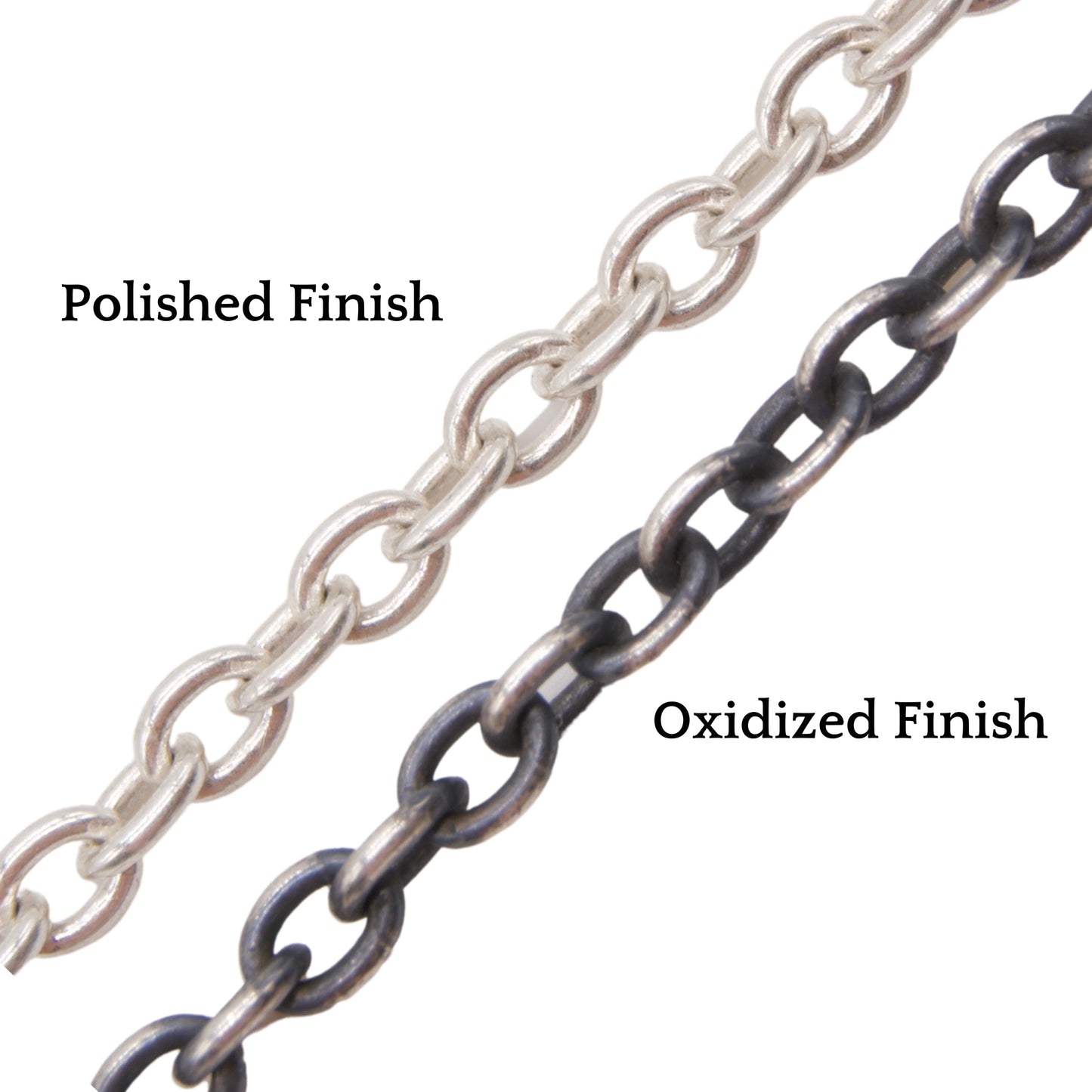 Sterling Silver Rolo Chain